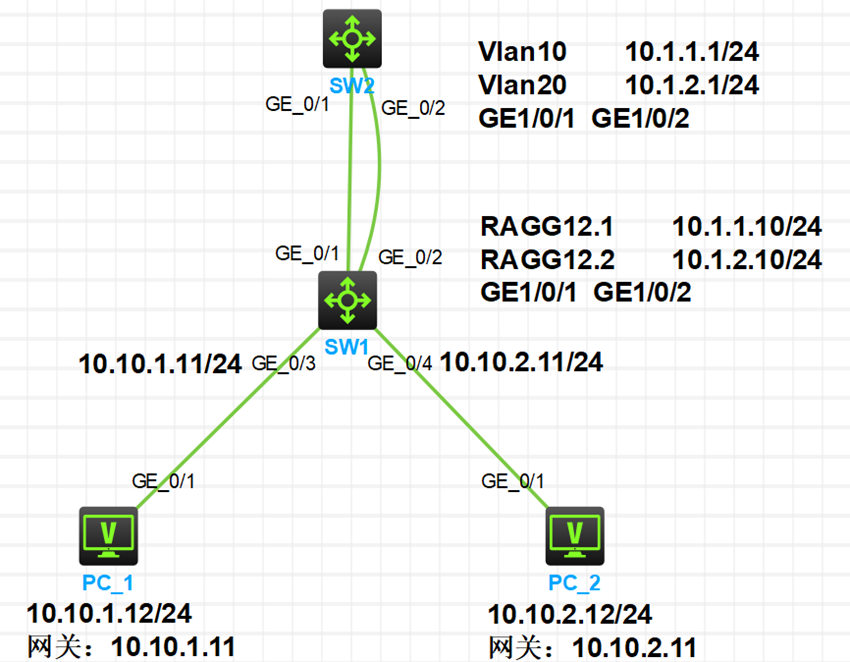 ͼƬ���� ����

�������Զ�����